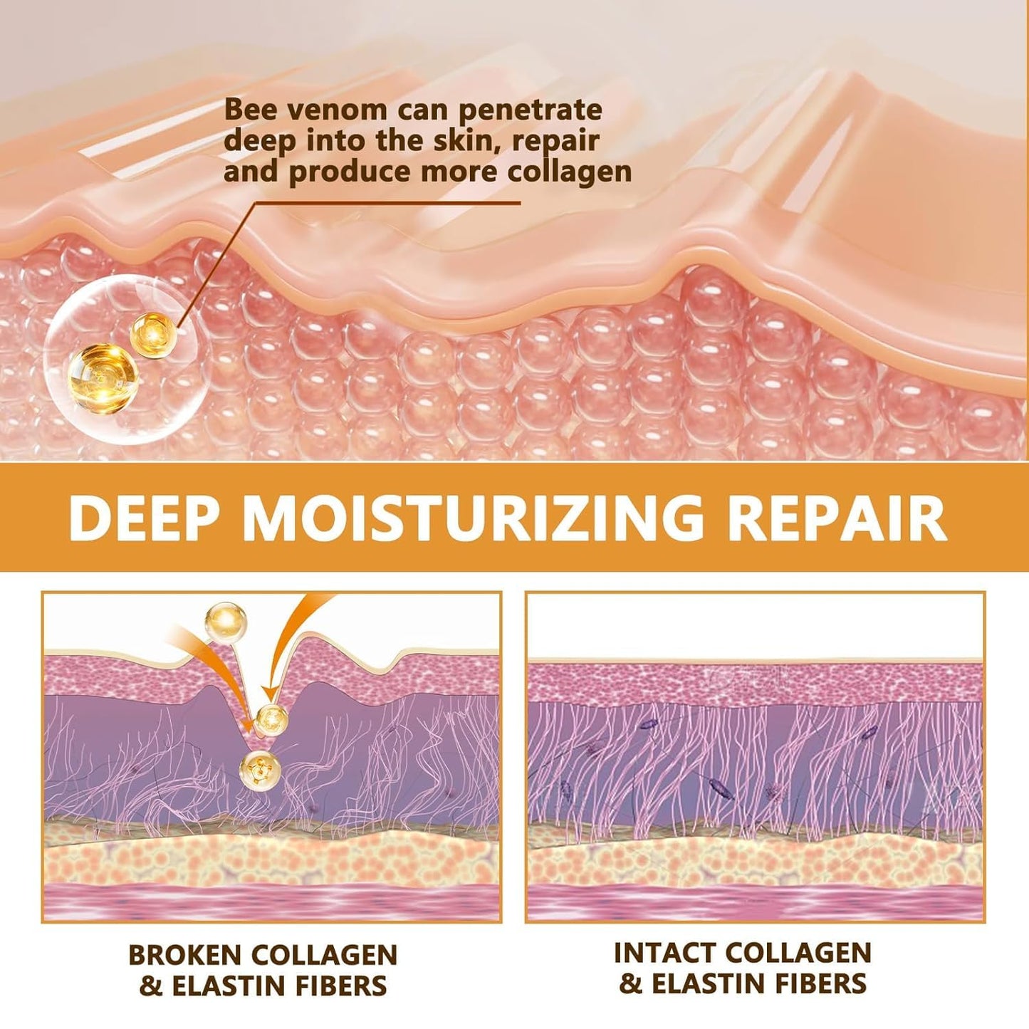 Bee Peptide Anti-aging Botox Anti-Wrinkle Cream